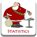 Santa Statistics